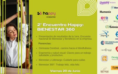 FEDEQUIM y empresas afiliadas participan en el evento sobre bienestar laboral Bienestar 360