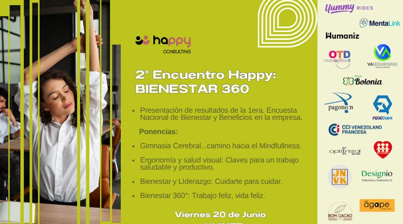 FEDEQUIM y empresas afiliadas participan en el evento sobre bienestar laboral Bienestar 360